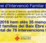 El Servei d'Intervenció Familiar va atendre sis famílies caleres durant l'any passat - 23/03/2017
