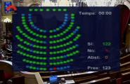 L'Ajuntament de l'Ametlla de Mar, inclòs en el consens pel Projecte Zèfir