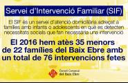 El Servei d'Intervenció Familiar va atendre sis famílies caleres durant l'any passat